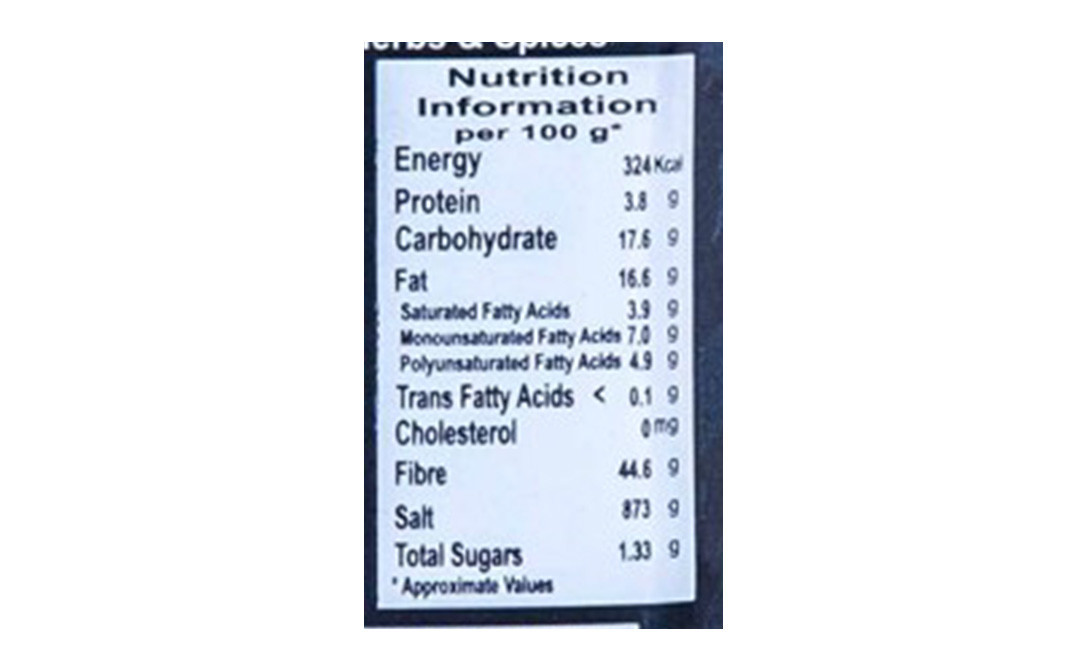 Sumac Nutritional Information Besto Blog